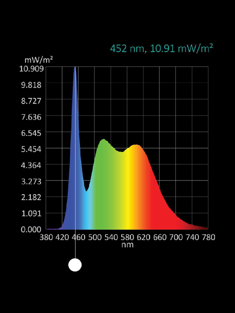 LED_Weather_Deck_Light_raybright_marine_lighting_Spectrum